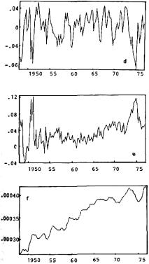 Занг - Синергетическая Экономика. Время И Перемены В Нелинейной Экономической Теории