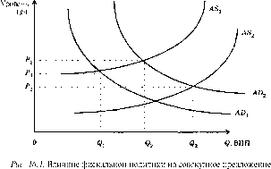 Камаева - Экономическая Теория