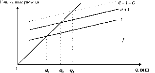 Камаева - Экономическая Теория
