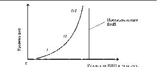 Камаева - Экономическая Теория