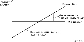 Камаева - Экономическая Теория