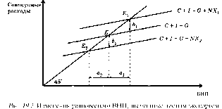 Камаева - Экономическая Теория