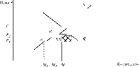 Камаева - Экономическая Теория