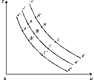 Камаева - Экономическая Теория