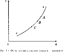 Камаева - Экономическая Теория
