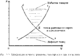 Камаева - Экономическая Теория