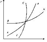 Камаева - Экономическая Теория