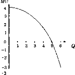 Камаева - Экономическая Теория