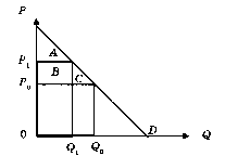Камаева - Экономическая Теория