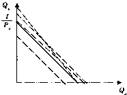 Камаева - Экономическая Теория