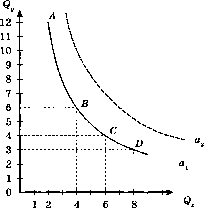 Камаева - Экономическая Теория