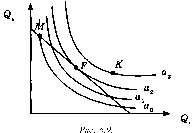 Камаева - Экономическая Теория