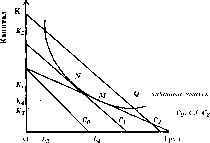 Камаева - Экономическая Теория