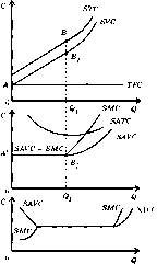 Камаева - Экономическая Теория