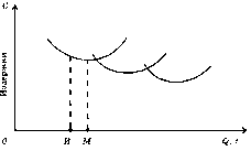 Камаева - Экономическая Теория
