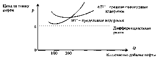 Камаева - Экономическая Теория