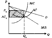 Камаева - Экономическая Теория