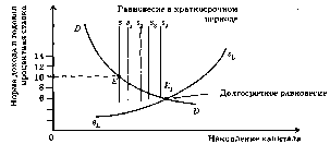 Камаева - Экономическая Теория
