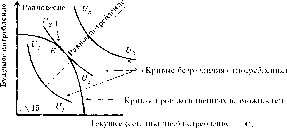 Камаева - Экономическая Теория