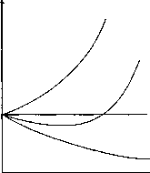 Камаева - Экономическая Теория