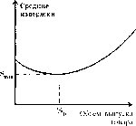 Камаева - Экономическая Теория