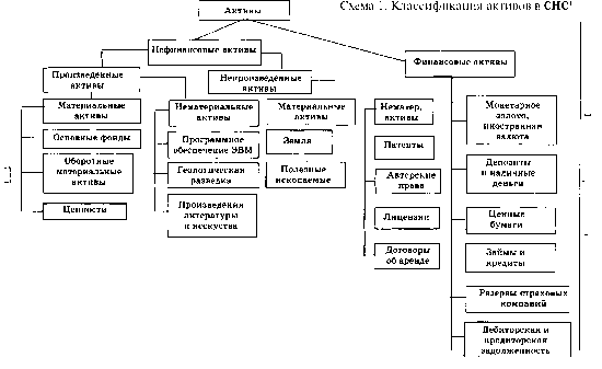 Камаева - Экономическая Теория