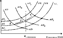 Камаева - Экономическая Теория