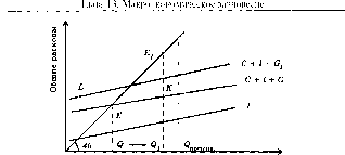 Камаева - Экономическая Теория