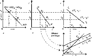 Камаева - Экономическая Теория