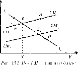 Камаева - Экономическая Теория