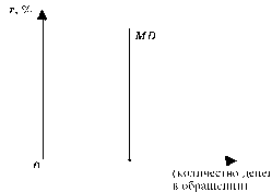 Камаева - Экономическая Теория