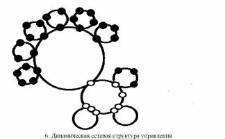 Карякин - Командная Работа - Основы Теории И Практики