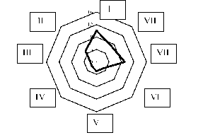 Карякин - Командная Работа - Основы Теории И Практики