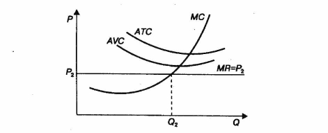 ����������� � ��������� �� �����