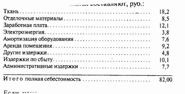 �������� �������