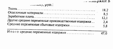 �������� ����� �� ������������ � ����������