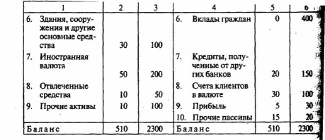 �� ����� ��������� ������� �������� �����?