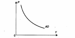 ���������� � �������� ���������� �� �����������.