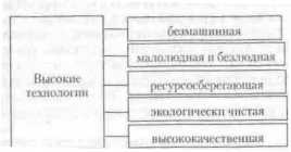 �����������������.