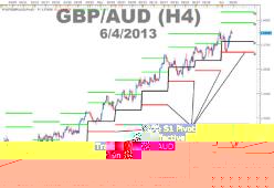 ���� �. - �������� �����