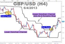 ���� �. - �������� �����