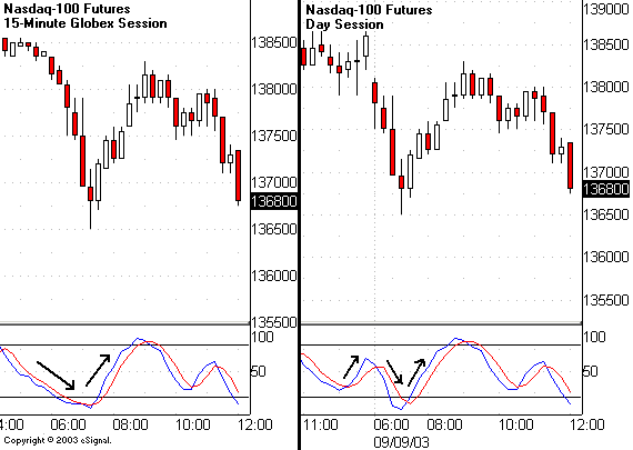 ������ �. - ������������� ������