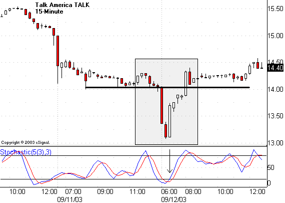 ������ �. - ������������� ������