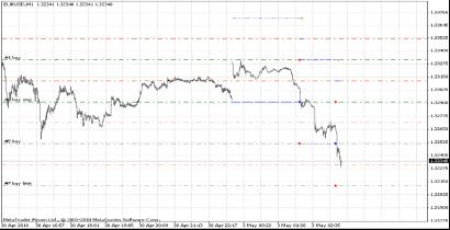 ����� �. - ��������� ����������� ��������ʻ

