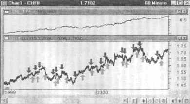 �� ������� ����� ����� ��� 