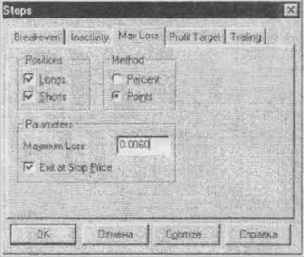 ������������ ������ (Maximum loss)