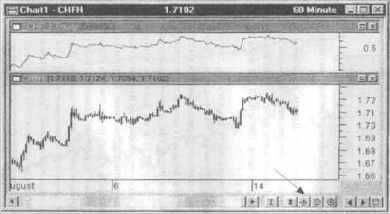 ����� ������ ������ ���������� ��� 