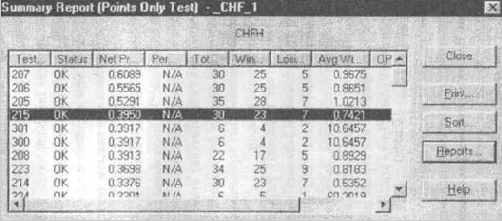 ����� ��������