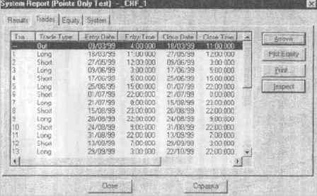 �������� Trades Report (����� �� ������)