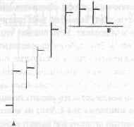 ����� ������ �� �������� ���������� 